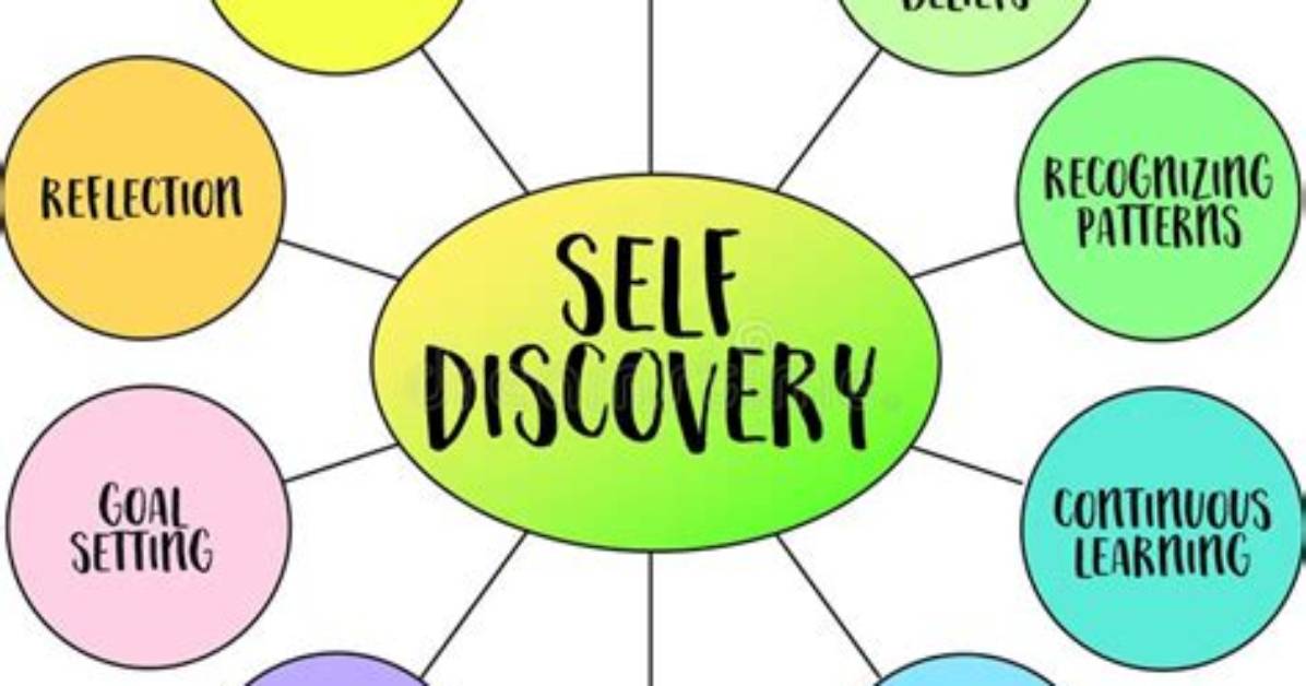 Billy Mcbride's Journey of Self-Discovery
