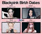 Blackpink Members' Birthdays: a Comprehensive Guide