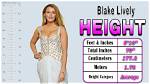 Blake Lively's Weight and Height: a Comprehensive Analysis