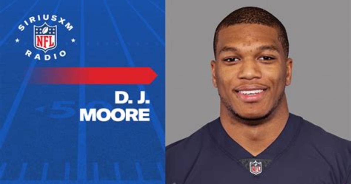 Blogpaper | D. J. Moore