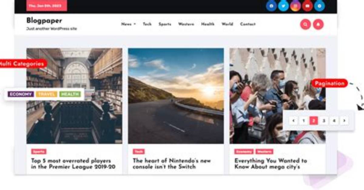 Blogpaper | Fabian