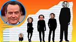 Bryan Cranston Height | Jblogx