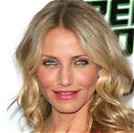 Cameron Diaz: the Height of a Hollywood Icon in Cm