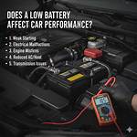 Can a Low Car Battery Affect the Air Conditioning? ·