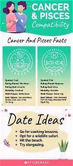 Cancer Man and Pisces Woman Love Compatibility ·