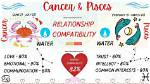 Cancer Man Pisces Woman Compatibility