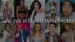 Candidteens: Exploring the World of Young Influencers