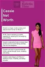Cassie's Impressive Journey: Unveiling Cassie Net Worth