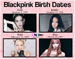 Celebrating the Blackpink Members' Birthdays: a Journey Through Time