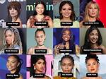 Celebrating Young Actresses Under 50: a Look at Talents Shaping Hollywood