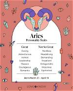 Character Traits of Aries: Understanding the Bold and Dynamic Zodiac Sign