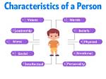 Characteristics of an Anointed Person