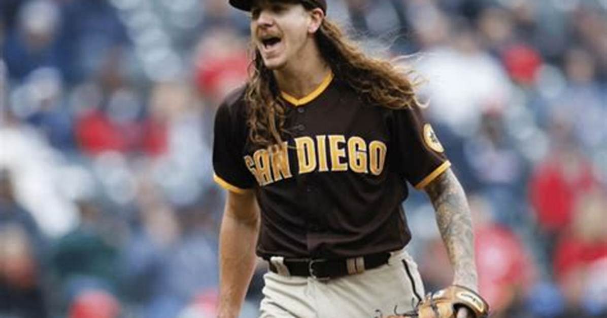 Chicago White Sox Pitcher Mike Clevinger Accused of Domestic Violence, Mlb Pursues Investigation ·