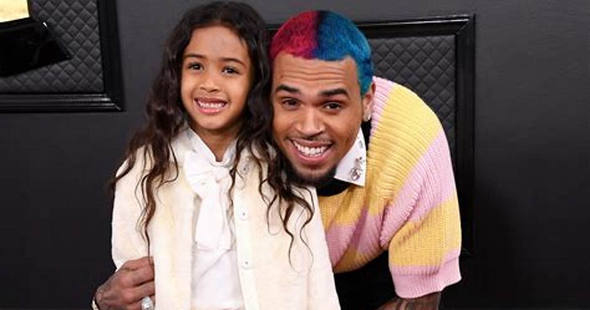 Chris Brown's Children: a Look into Their Names and Lives