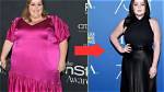 Chrissy Metz Biography, Age, Height, Husband, Net Worth, Family