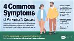Chuck Todd and Parkinson's Disease: Uncovering the Truth