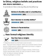 Comprehensive Guide to Bivol Religion: Exploring Its Beliefs and Practices