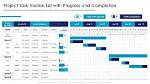 Comprehensive Remotask Task Log: Track Your Progress and Earn More