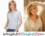 Courtney Thorne Smith Bra Size: Unveiling the Significance