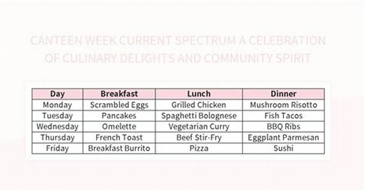 Culinary Delights and Community Spirit
