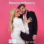 Darcey Silva: the Journey of Love and Heartbreak on 90 Day Fiancé