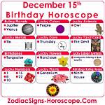 December 15 Zodiac Horoscope Birthday Personality