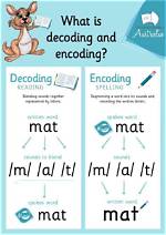 Decoding "What a Night": the Meaning Behind the Phrase