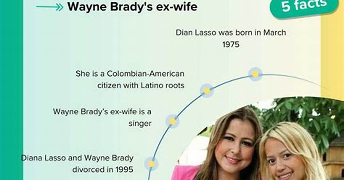 Diana Lasso – Biography, Facts, All About Wayne Brady’s Ex-Wife