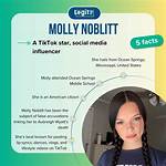 Did Molly Noblit Tragically Take Her Own Life?