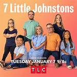 Did the 7 Little Johnstons Daughter Have a Baby? the Latest Updates on Their Family
