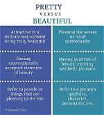 Difference Between Pretty and Beautiful |