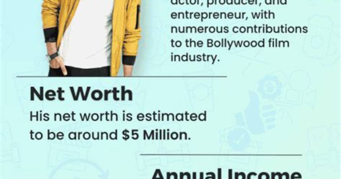 Discover Bhagnani's Remarkable Net Worth