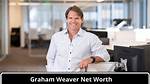 Discover Graham Weaver's Net Worth: an Insight into His Wealth