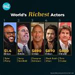 Discover the Astonishing Net Worth of Hollywood Icon Charles Bronson