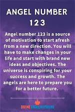 Discover the Divine Meaning of 123: Angel Number Interpretation