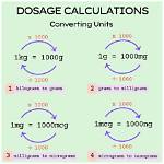 Discover the Easy Way to Convert 5.15 Kilograms to Pounds