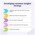 Discover the Insights and Strategies of Business Visionary Craig Sykes