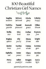 Discover the Meaning Behind Female Biblical Names