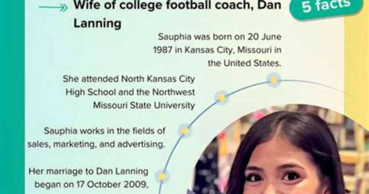 Discover the Secrets Behind Sauphia Lanning's Nationality
