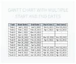 Discover the Start and End Dates of Aries Season