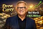 Discover the Untold Wealth of Drew Carey: His Net Worth Revealed
