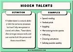 Discover Their Hidden Talents and Inspiring Stories