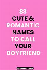 Discover Unique and Romantic Boyfriend Names for Your Phone Contact