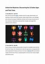 Discover Your Zodiac's Secrets: Unveiling the Astrological Symbol of June 9