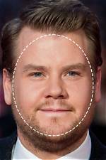 Discoveries and Insights About Round Face Celebs