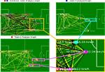 Discoveries and Insights for Enhanced Interactions