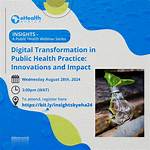 Discoveries and Insights for Health Transformation