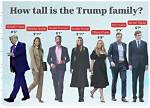 Discovering Donald Trump Jr Height: a Closer Look