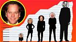 Discovering Kiefer Sutherland's Height: How Tall Is He in Inches?