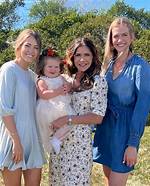 Discovering Kristi Noem's Kids Ages: a Glimpse into Her Family Life